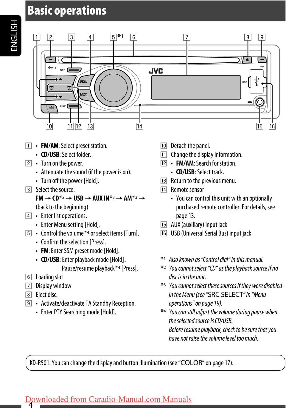 FM: Enter SSM preset mode [Hold]. CD/USB: Enter playback mode [Hold]. Pause/resume playback * 4 [Press]. 6 Loading slot 7 Display window 8 Eject disc. 9 Activate/deactivate TA Standby Reception.