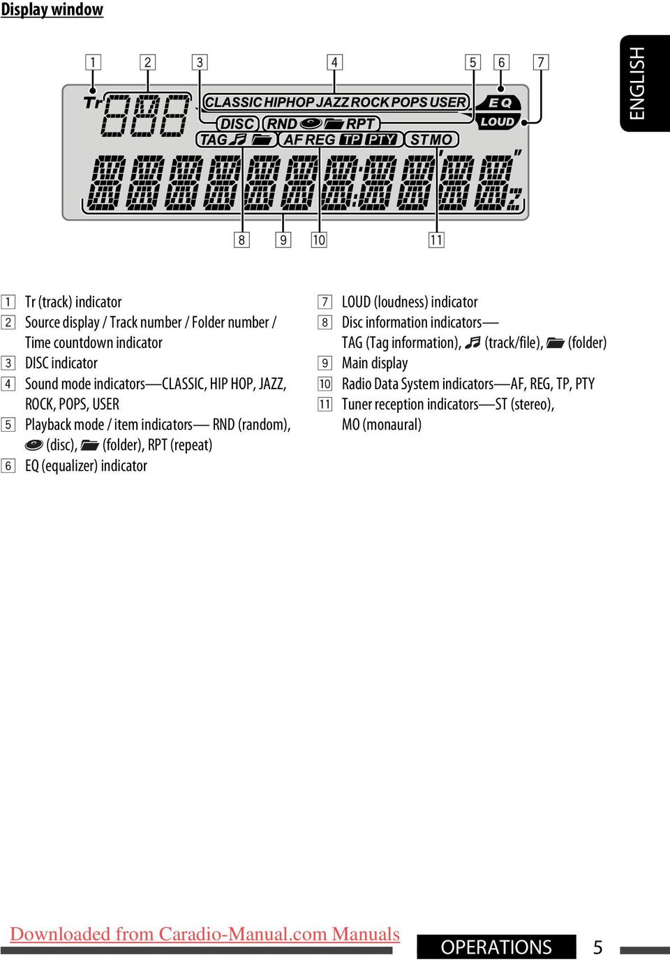 (folder), RPT (repeat) 6 EQ (equalizer) indicator 7 LOUD (loudness) indicator 8 Disc information indicators TAG (Tag information),