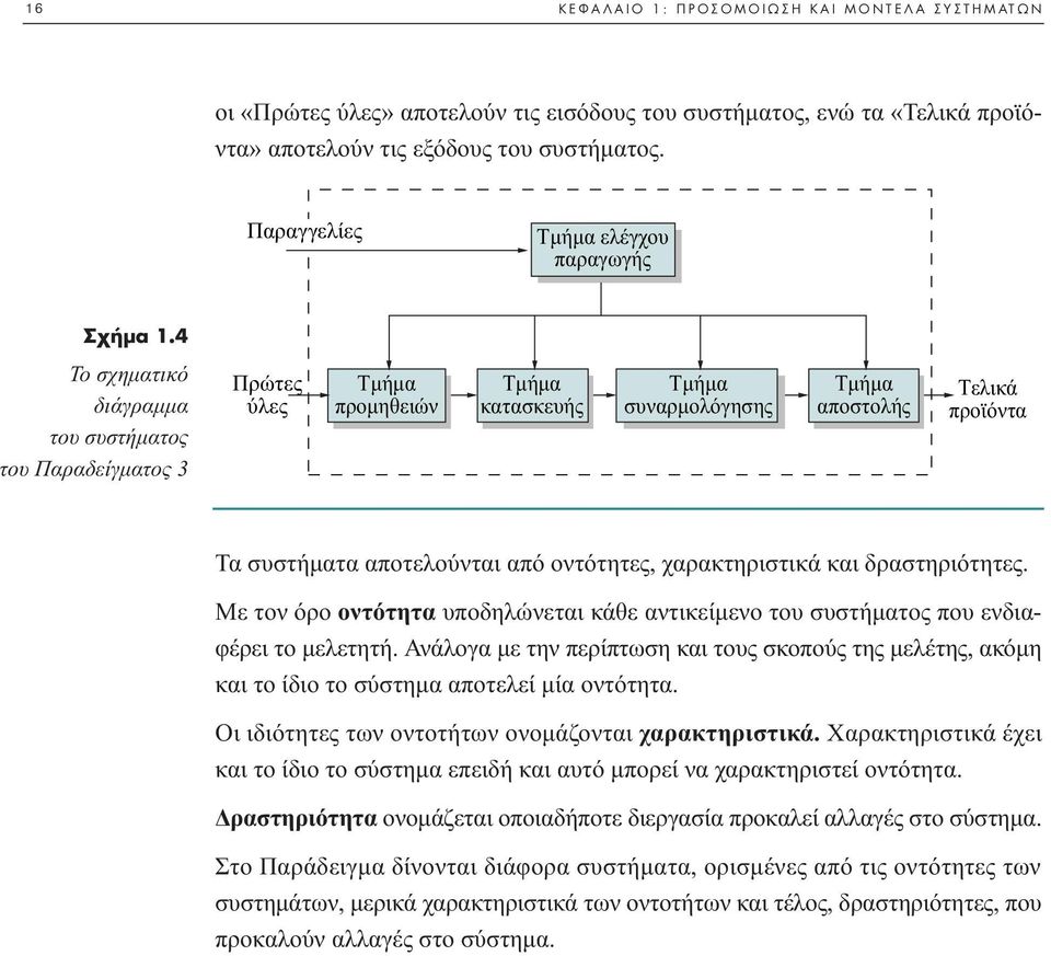 χαρακτηριστικά και δραστηριότητες. Με τον όρο οντότητα υποδηλώνεται κάθε αντικείµενο του συστήµατος που ενδιαφέρει το µελετητή.