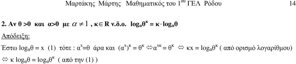 log α θ κ = κ log α θ Απόδειξη: Έστω log α θ = x (1) τότε : α x