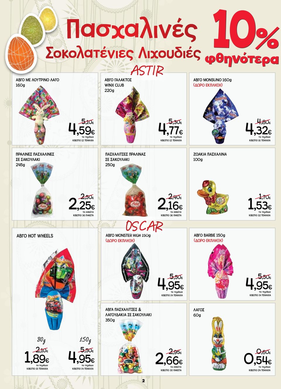 MONSTER HIGH 150g ( ΕΚΠΛΗΞΗ) 2,40 2,16 ΚΙΒΩΤΙΟ 36 ΠΑΚΕΤΑ ΑΒΓΟ BARBIE 150g ( ΕΚΠΛΗΞΗ) 1,70 1,53 ΚΙΒΩΤΙΟ 32 ΤΕΜΑΧΙΑ 5,50 4,95 ΚΙΒΩΤΙΟ 14 ΤΕΜΑΧΙΑ 5,50 4,95 ΚΙΒΩΤΙΟ 14 ΤΕΜΑΧΙΑ