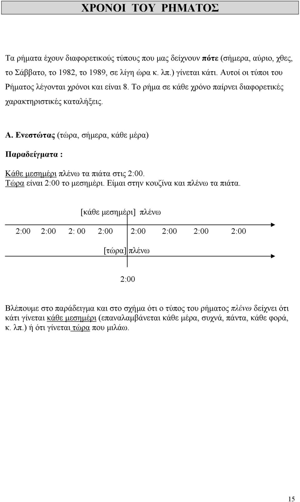 Ενεστώτας (τώρα, σήμερα, κάθε μέρα) Παραδείγματα : Κάθε μεσημέρι πλένω τα πιάτα στις 2:00. Τώρα είναι 2:00 το μεσημέρι. Είμαι στην κουζίνα και πλένω τα πιάτα.