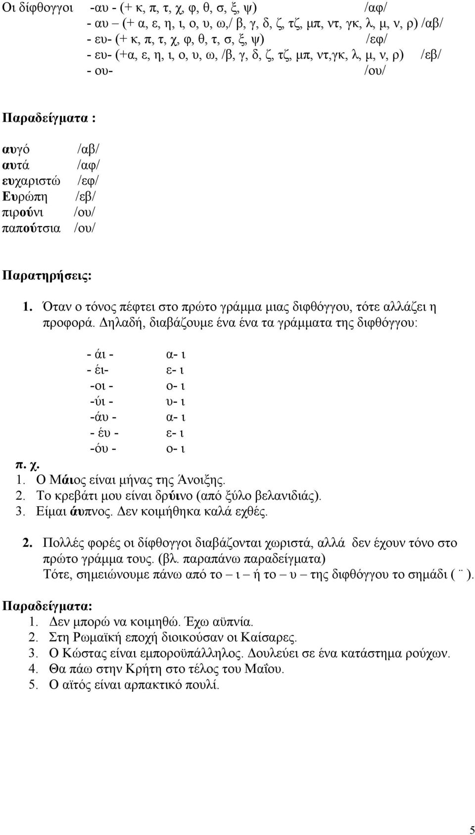 Όταν ο τόνος πέφτει στο πρώτο γράμμα μιας διφθόγγου, τότε αλλάζει η προφορά.