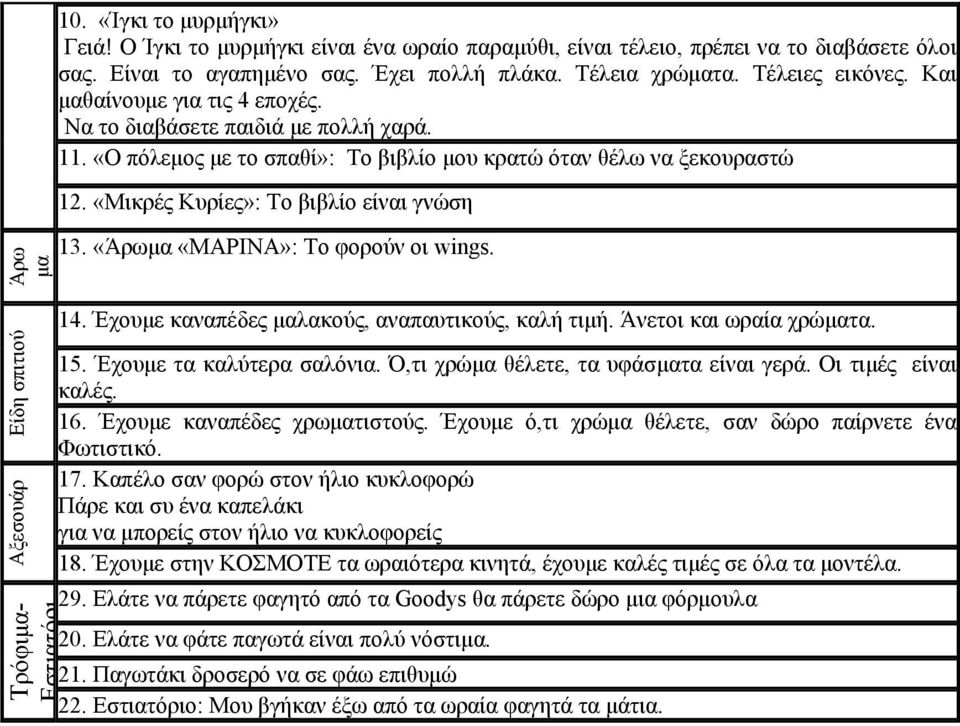 «Άρωμα «ΜΑΡΙΝΑ»: Το φορούν οι wings. Είδη σπιτιού Αξεσουάρ Τρόφιμα- 14. Έχουμε καναπέδες μαλακούς, αναπαυτικούς, καλή τιμή. Άνετοι και ωραία χρώματα. 15. Έχουμε τα καλύτερα σαλόνια.