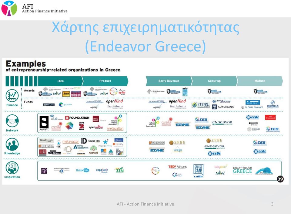 (Endeavor Greece)