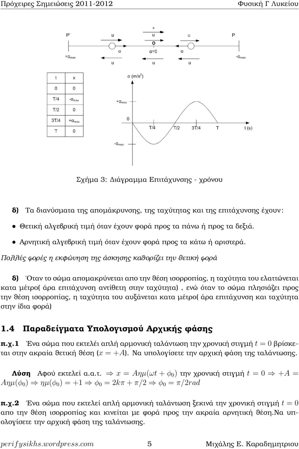 Πολλές ϕορές η εκφώνηση της άσκησης καθορίζει την ϑετική ϕορά δ) Οταν το σώµα αποµακρύνεται απο την ϑέση ισορροπίας, η ταχύτητα του ελαττώνεται κατα µέτρο( άρα επιτάχυνση αντίθετη στην ταχύτητα), ενώ