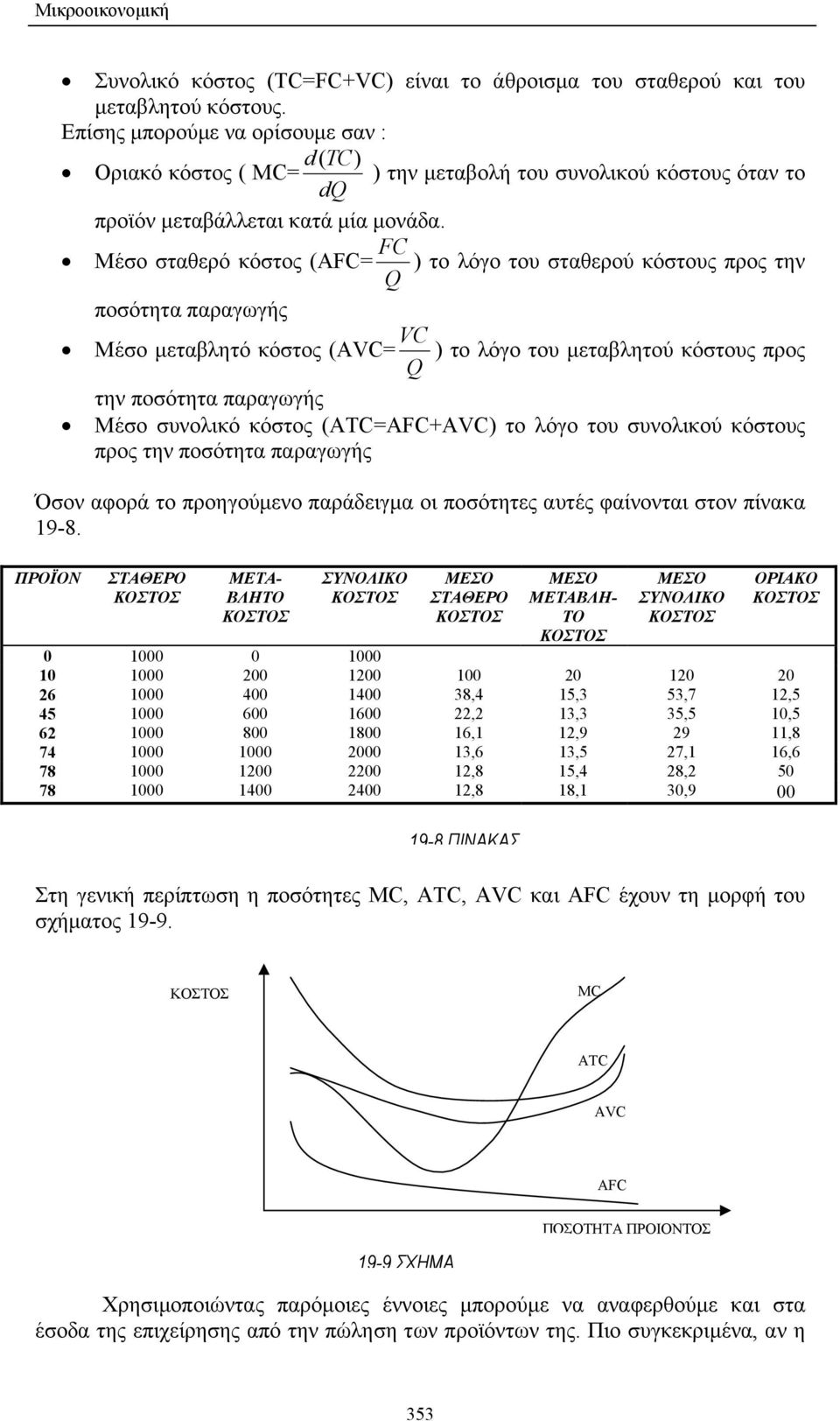 Μέσο σταθερό κόστος (AFC= Q FC ) το λόγο του σταθερού κόστους προς την ποσότητα παραγωγής VC Μέσο µεταβλητό κόστος (AVC= ) το λόγο του µεταβλητού κόστους προς Q την ποσότητα παραγωγής Μέσο συνολικό