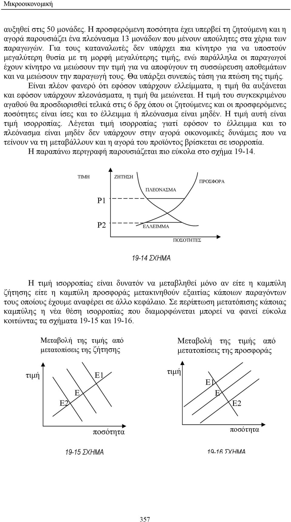 συσσώρευση αποθεµάτων και να µειώσουν την παραγωγή τους. Θα υπάρξει συνεπώς τάση για πτώση της τιµής.