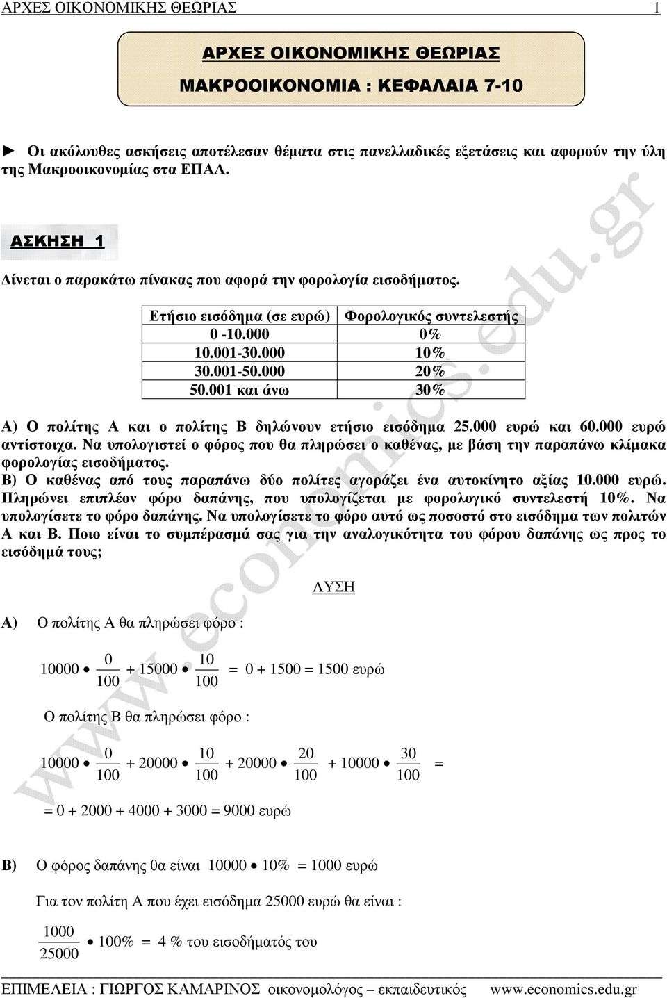 001 και άνω 30% Α) Ο πολίτης Α και ο πολίτης Β δηλώνουν ετήσιο εισόδηµα 25.000 ευρώ και 60.000 ευρώ αντίστοιχα.