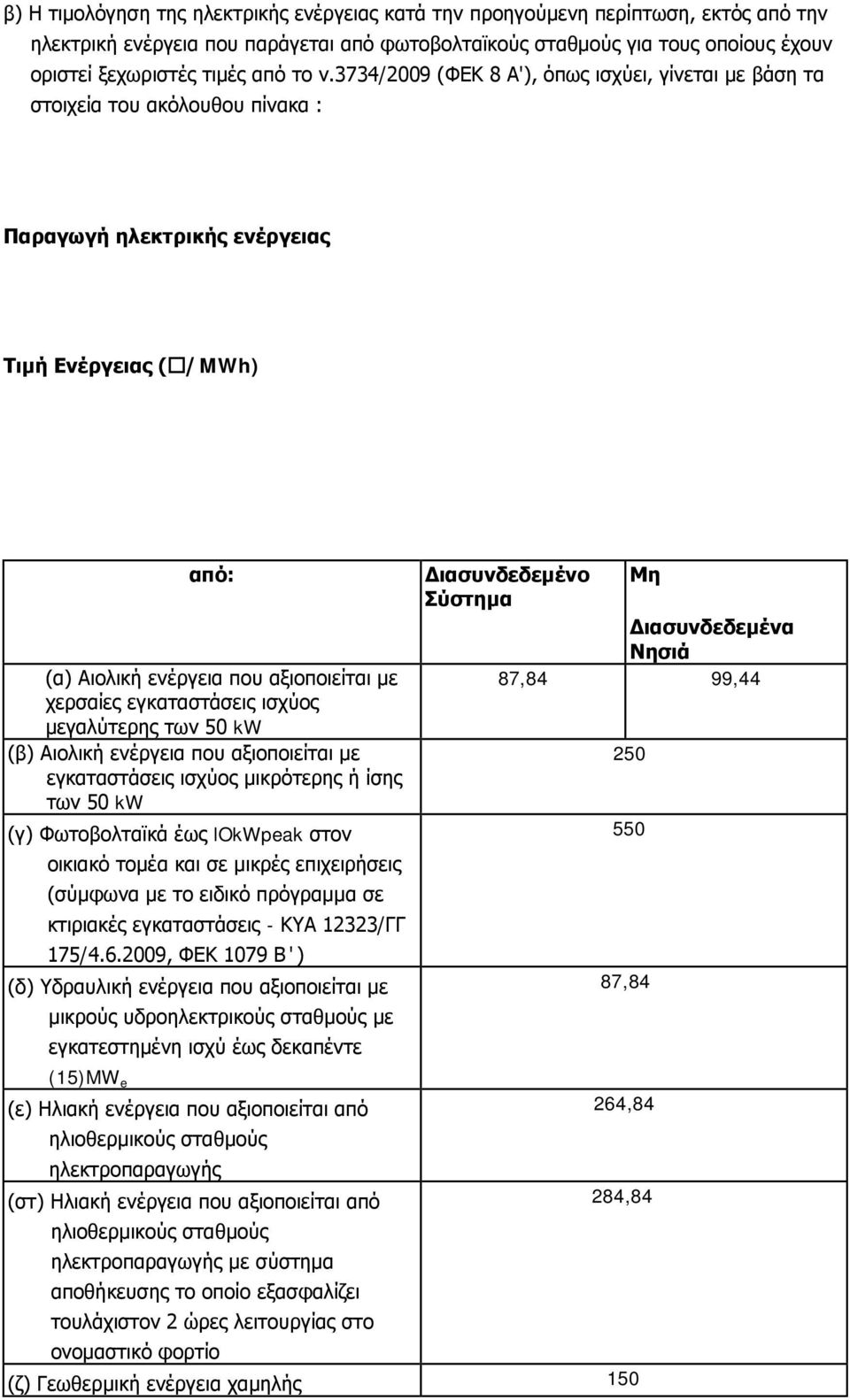 εγκαταστάσεις ισχύος μεγαλύτερης των 50 kw (β) Αιολική ενέργεια που αξιοποιείται με εγκαταστάσεις ισχύος μικρότερης ή ίσης των 50 kw (γ) Φωτοβολταϊκά έως lokwpeak στον οικιακό τομέα και σε μικρές