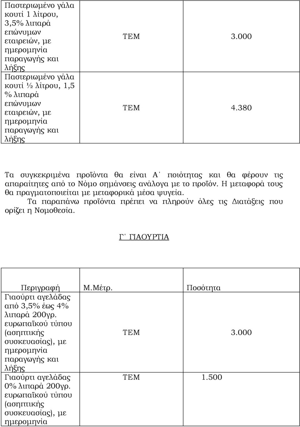 Η μεταφορά τους θα πραγματοποιείται με μεταφορικά μέσα ψυγεία. Τα παραπάνω προϊόντα πρέπει να πληρούν όλες τις Διατάξεις που ορίζει η Νομοθεσία.