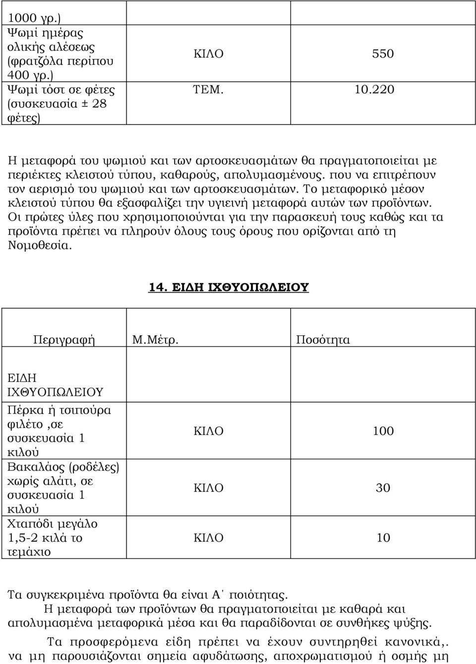 Το μεταφορικό μέσον κλειστού τύπου θα εξασφαλίζει την υγιεινή μεταφορά αυτών των προϊόντων.