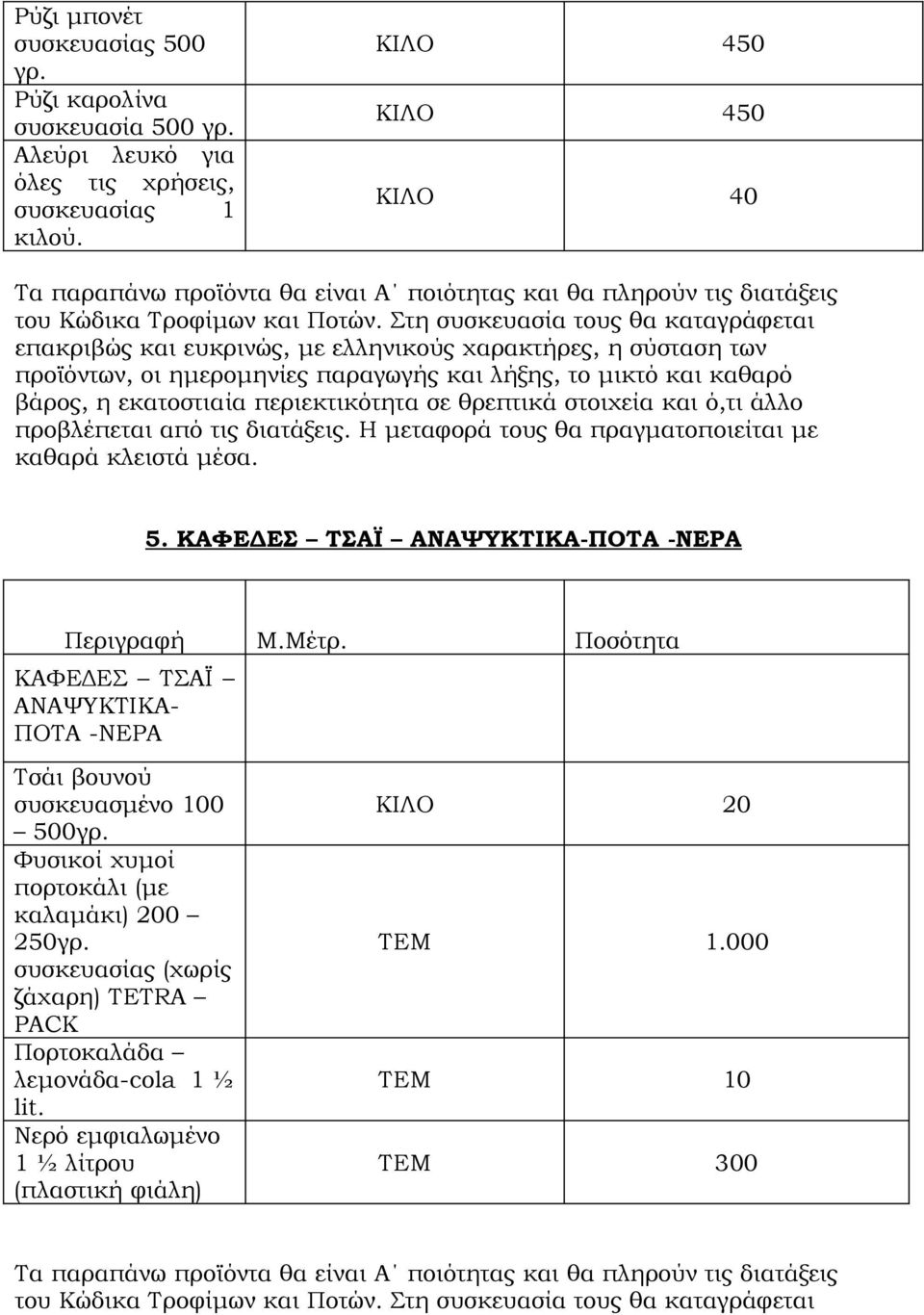 Στη συσκευασία τους θα καταγράφεται επακριβώς και ευκρινώς, με ελληνικούς χαρακτήρες, η σύσταση των προϊόντων, οι ημερομηνίες παραγωγής και λήξης, το μικτό και καθαρό βάρος, η εκατοστιαία