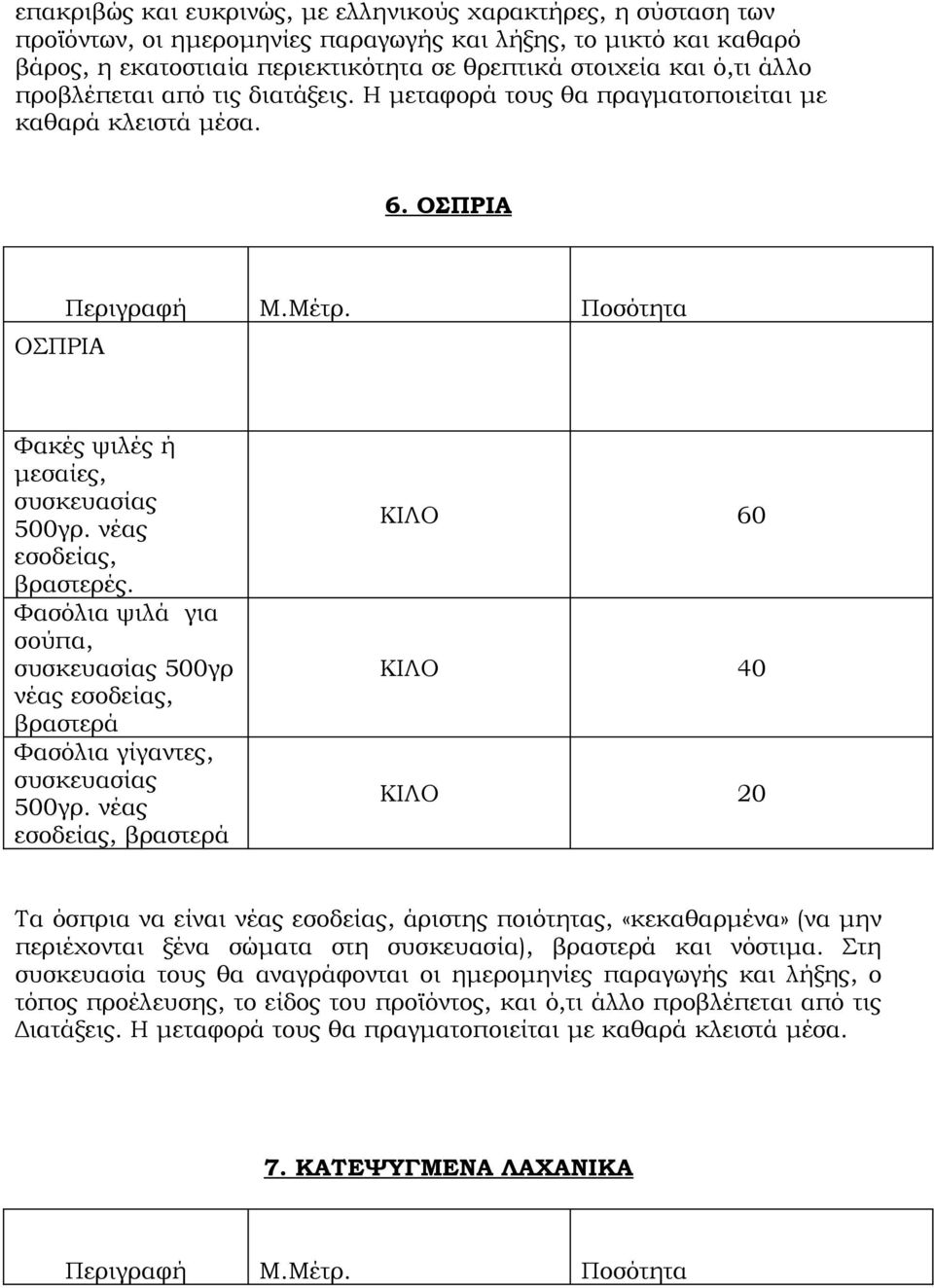 Φασόλια ψιλά για σούπα, συσκευασίας 500γρ νέας εσοδείας, βραστερά Φασόλια γίγαντες, συσκευασίας 500γρ.