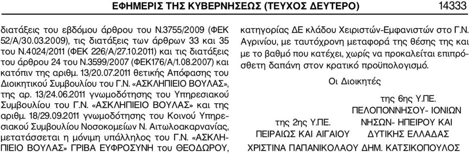 06.2011 γνωμοδότησης του Υπηρεσιακού Συμβουλίου του Γ.Ν. «ΑΣΚΛΗΠΙΕΙΟ ΒΟΥΛΑΣ» και της αριθμ. 18/29.09.2011 γνωμοδότησης του Κοινού Υπηρε σιακού Συμβουλίου Νοσοκομείων Ν.