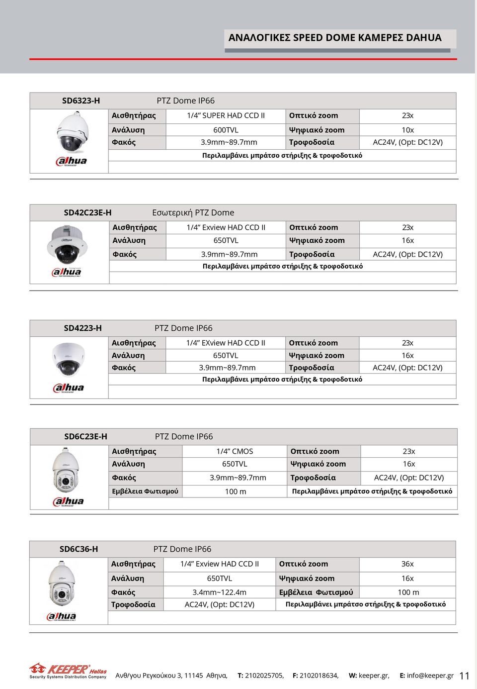 9mm~89.7mm Τροφοδοσία AC24V, (Opt: DC12V) Περιλαμβάνει μπράτσο στήριξης & τροφοδοτικό SD4223-Η PTZ Dome IP66 Αισθητήρας 1/4 EXview HAD CCD II Οπτικό zoom 23x Ανάλυση 650TVL Ψηφιακό zoom 16x Φακός 3.