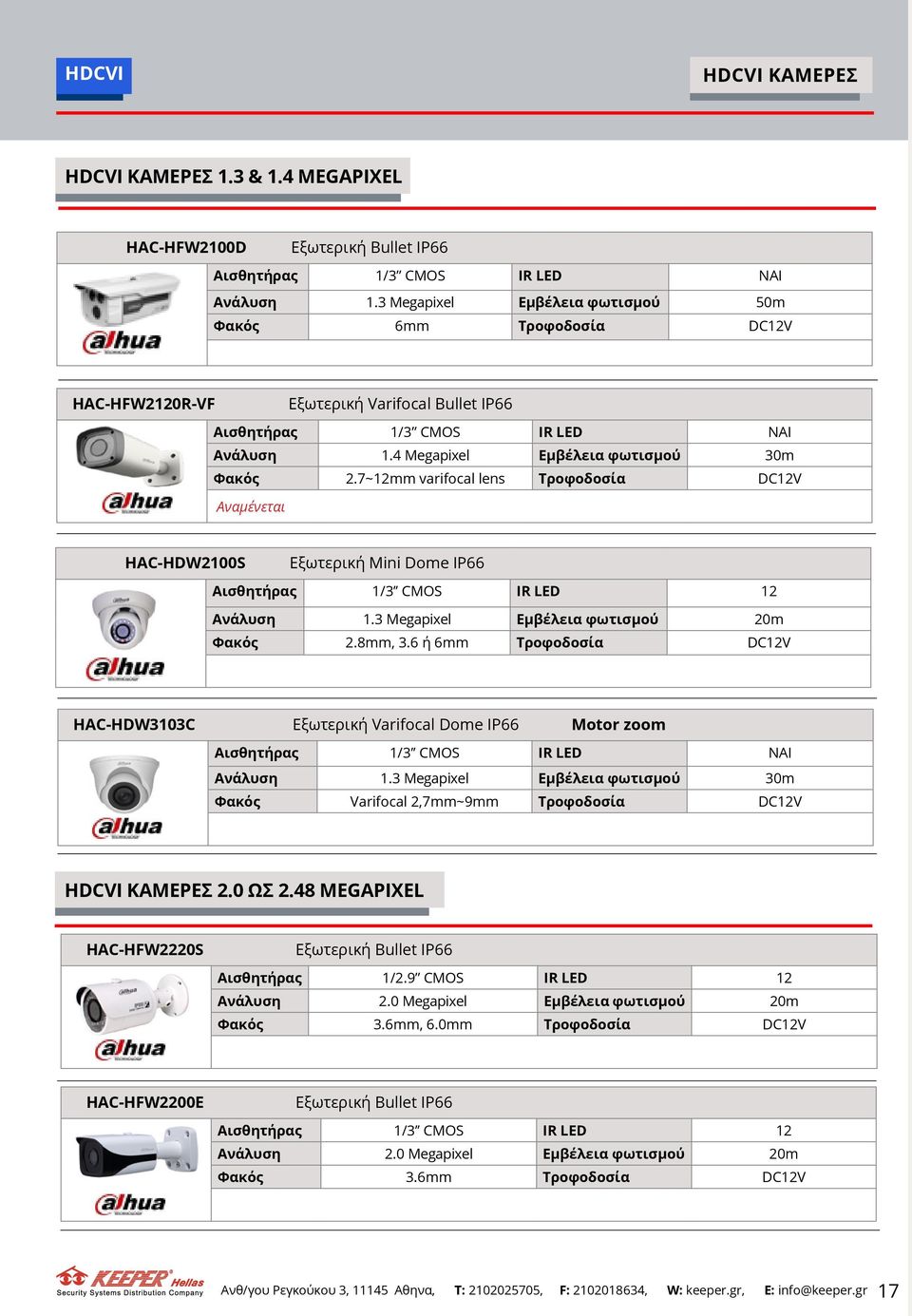 7~12mm varifocal lens Τροφοδοσία DC12V Αναμένεται HAC-HDW2100S Εξωτερική Mini Dome IP66 Α ι σ θ η τ ή ρ α ς 1/3 CMOS IR LED 12 Ανάλυση 1.3 Megapixel Εμβέλεια φωτισμού 20m Φακός 2.8mm, 3.