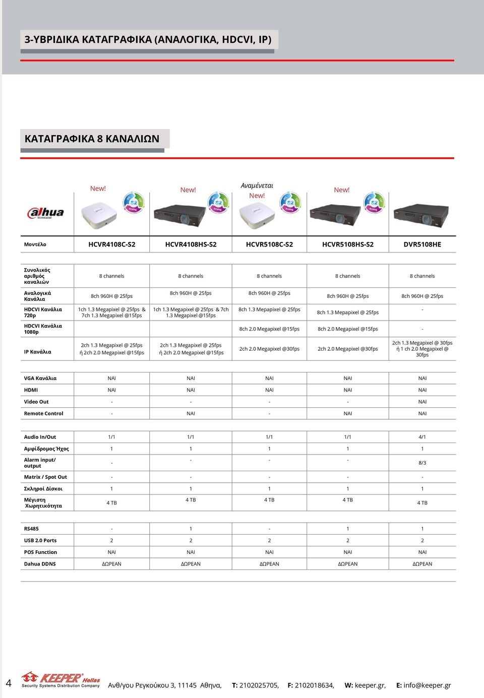 New! Mοντέλο HCVR4108C-S2 HCVR4108ΗS-S2 HCVR5108C-S2 HCVR5108ΗS-S2 DVR5108ΗE Συνολικός αριθμός καναλιών 8 channels 8 channels 8 channels 8 channels 8 channels Αναλογικά Κανάλια 8ch 960H @ 25fps 8ch