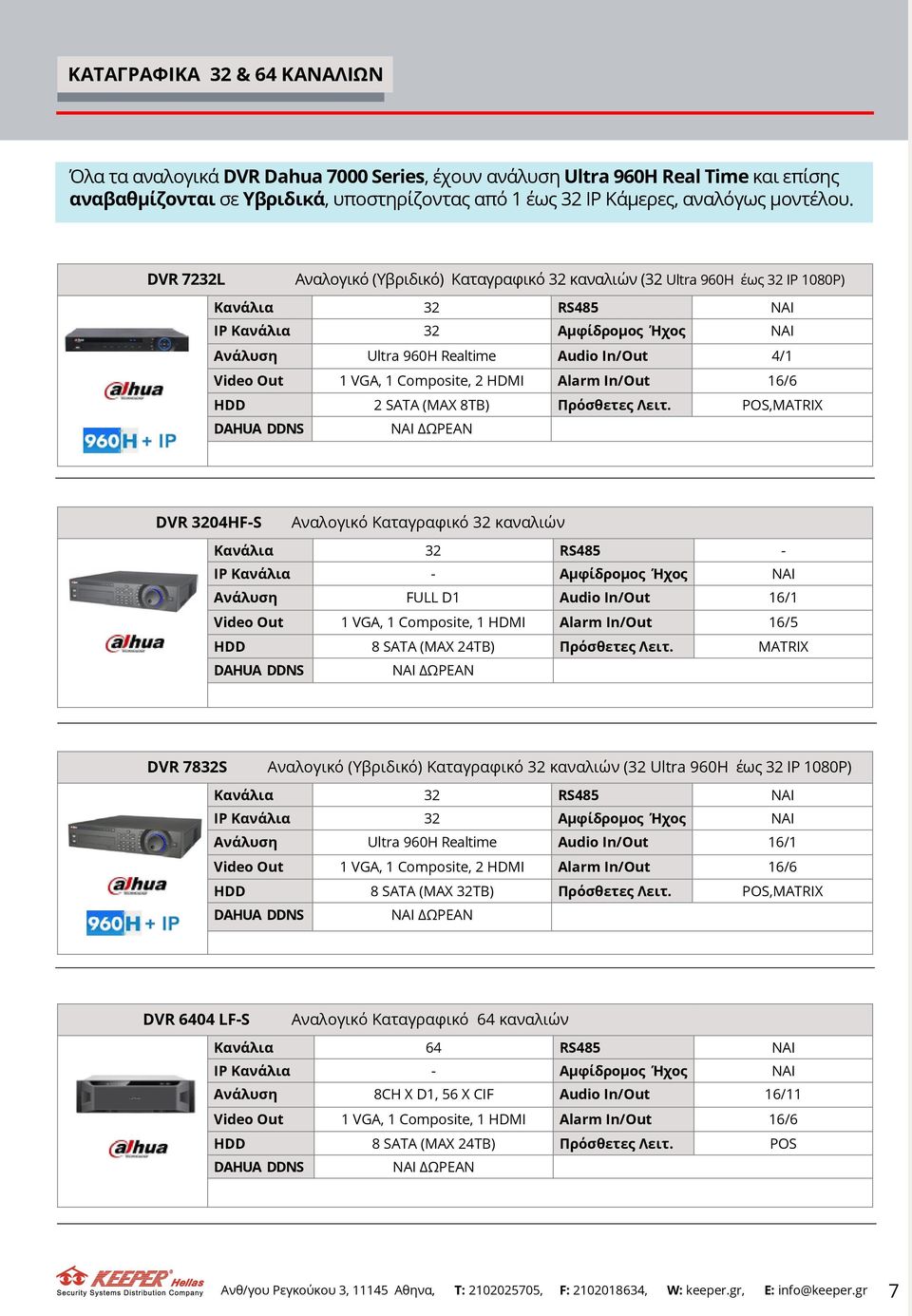 DVR 7232L Αναλογικό (Yβριδικό) Καταγραφικό 32 καναλιών (32 Ultra 960H έως 32 ΙP 1080P) Κανάλια 32 RS485 NAI IP Κανάλια 32 Αμφίδρομος Ήχος ΝΑΙ Ανάλυση Ultra 960H Realtime Audio In/Out 4/1 Video Out 1