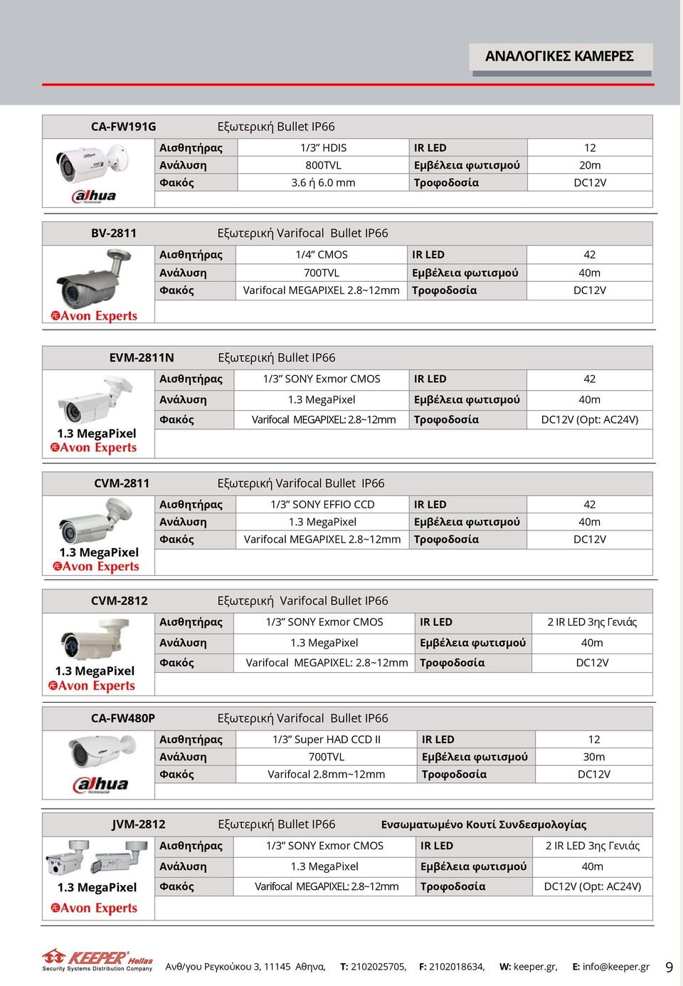 8~12mm Τροφοδοσία DC12V EVM-2811N Εξωτερική Bullet IP66 Αισθητήρας 1/3 SONY Exmor CMOS IR LED 42 Ανάλυση 1.3 MegaPixel Εμβέλεια φωτισμού 40m 1.3 MegaPixel Φακός Varifocal MEGAPIXEL: 2.