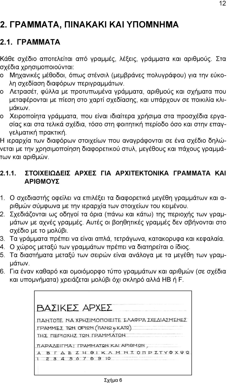 o Λετρασέτ, φύλλα με προτυπωμένα γράμματα, αριθμούς και σχήματα που μεταφέρονται με πίεση στο χαρτί σχεδίασης, και υπάρχουν σε ποικιλία κλιμάκων.