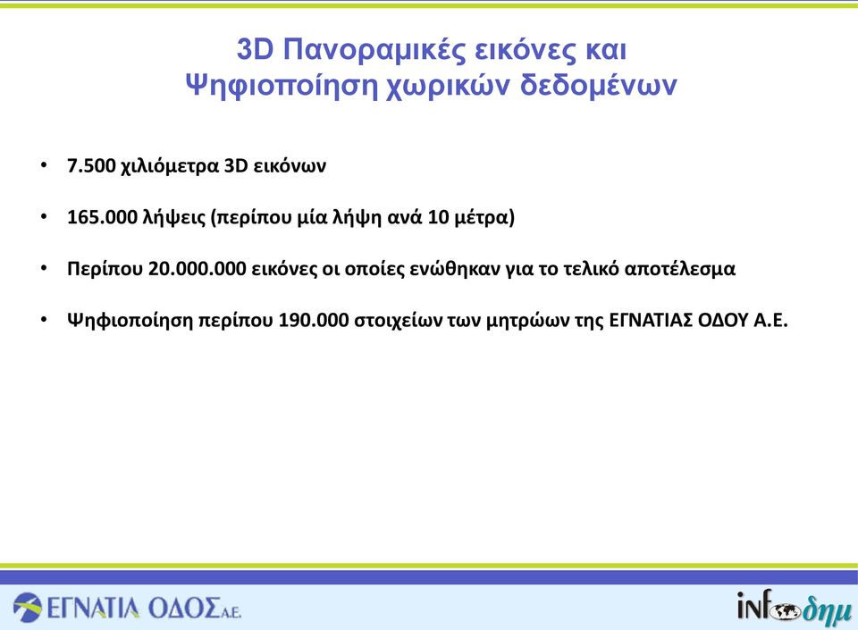 000 λήψεις (περίπου μία λήψη ανά 10 μέτρα) Περίπου 20.000.000