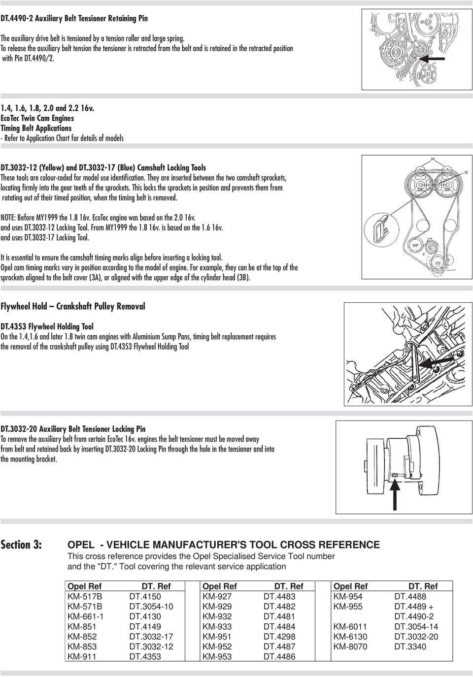 EcoTec Twin Cam Engines Timing Belt Applications - Refer to Application Chart for details of models DT.3032-12 (Yellow) and DT.