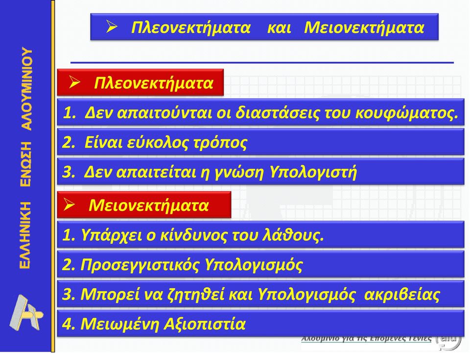 Δεν απαιτείται η γνώση Υπολογιστή Μειονεκτήματα 1.