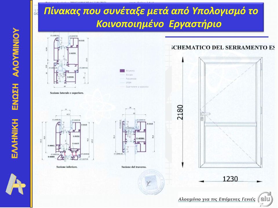 από Υπολογισμό