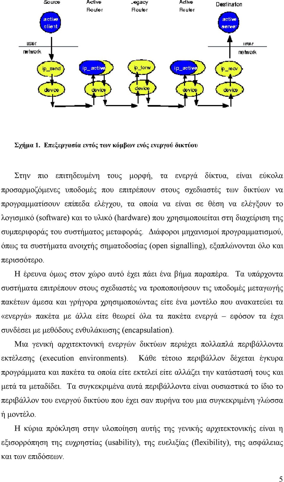 προγραμματίσουν επίπεδα ελέγχου, τα οποία να είναι σε θέση να ελέγξουν το λογισμικό (software) και το υλικό (hardware) που χρησιμοποιείται στη διαχείριση της συμπεριφοράς του συστήματος μεταφοράς.