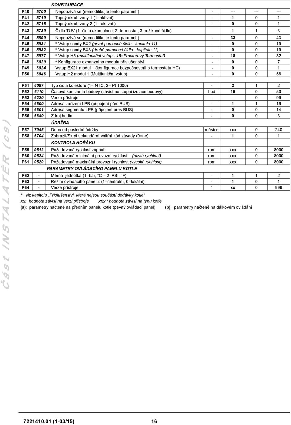 * Vstup sondy BX3 (druhé pomocné čidlo - kapitola 11) - 0 0 19 P47 5977 * Vstup H5 (multifunkční vstup - 18=Prostorový Termostat) - 18 0 32 P48 6020 * Konfigurace expanzního modulu příslušenství - 0