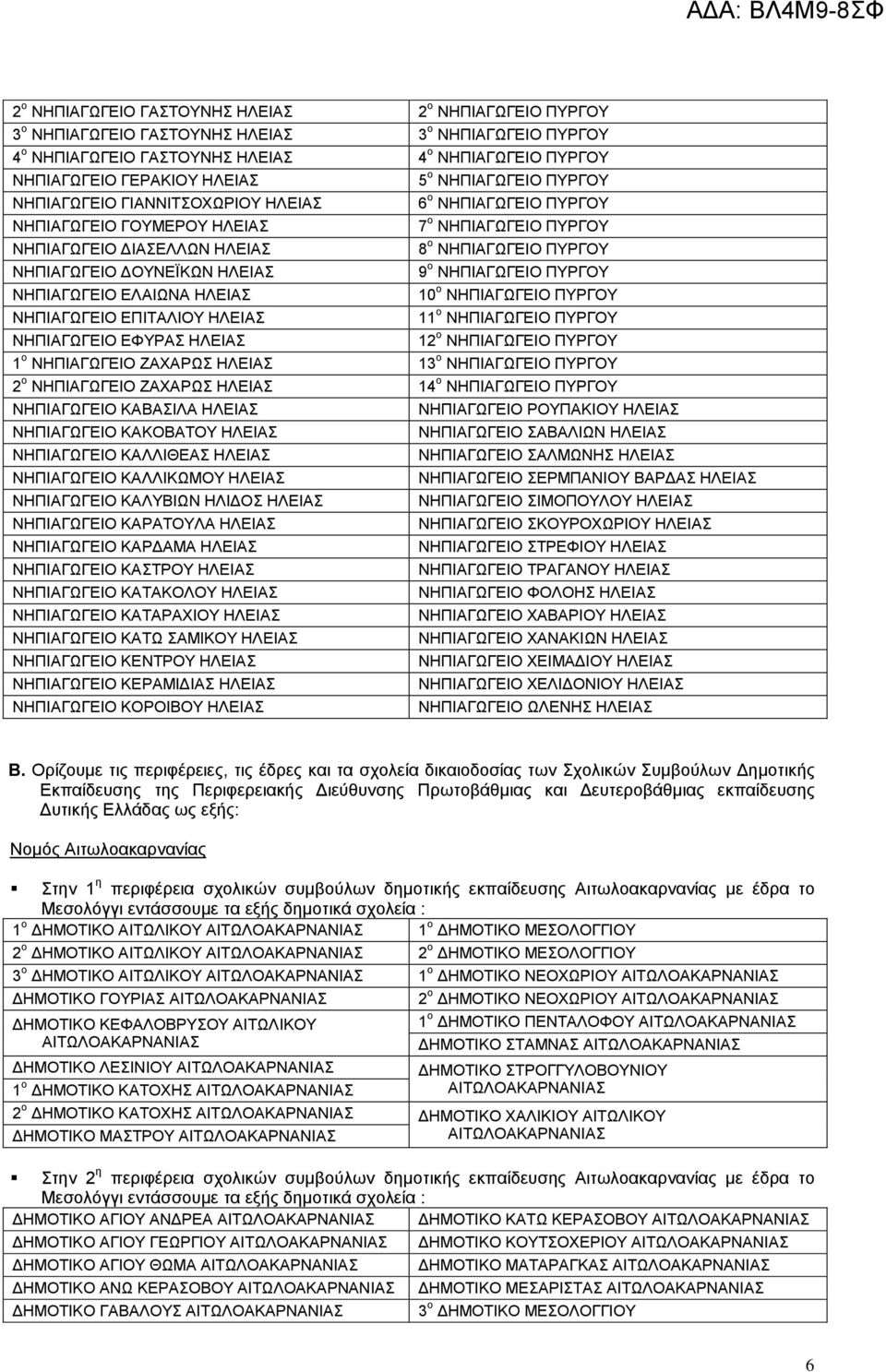 ΔΟΥΝΕΪΚΩΝ ΗΛΕΙΑΣ 9 ο ΝΗΠΙΑΓΩΓΕΙΟ ΠΥΡΓΟΥ ΝΗΠΙΑΓΩΓΕΙΟ ΕΛΑΙΩΝΑ ΗΛΕΙΑΣ 10 ο ΝΗΠΙΑΓΩΓΕΙΟ ΠΥΡΓΟΥ ΝΗΠΙΑΓΩΓΕΙΟ ΕΠΙΤΑΛΙΟΥ ΗΛΕΙΑΣ 11 ο ΝΗΠΙΑΓΩΓΕΙΟ ΠΥΡΓΟΥ ΝΗΠΙΑΓΩΓΕΙΟ ΕΦΥΡΑΣ ΗΛΕΙΑΣ 12 ο ΝΗΠΙΑΓΩΓΕΙΟ ΠΥΡΓΟΥ 1 ο