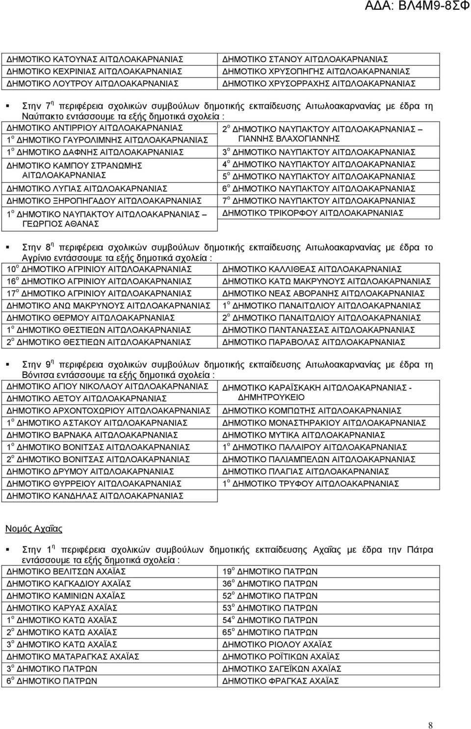 ΞΗΡΟΠΗΓΑΔΟΥ 1 ο ΔΗΜΟΤΙΚΟ ΝΑΥΠΑΚΤΟΥ ΓΕΩΡΓΙΟΣ ΑΘΑΝΑΣ 4 ο ΔΗΜΟΤΙΚΟ ΝΑΥΠΑΚΤΟΥ 5 ο ΔΗΜΟΤΙΚΟ ΝΑΥΠΑΚΤΟΥ 6 ο ΔΗΜΟΤΙΚΟ ΝΑΥΠΑΚΤΟΥ 7 ο ΔΗΜΟΤΙΚΟ ΝΑΥΠΑΚΤΟΥ ΔΗΜΟΤΙΚΟ ΤΡΙΚΟΡΦΟΥ Στην 8 η περιφέρεια σχολικών