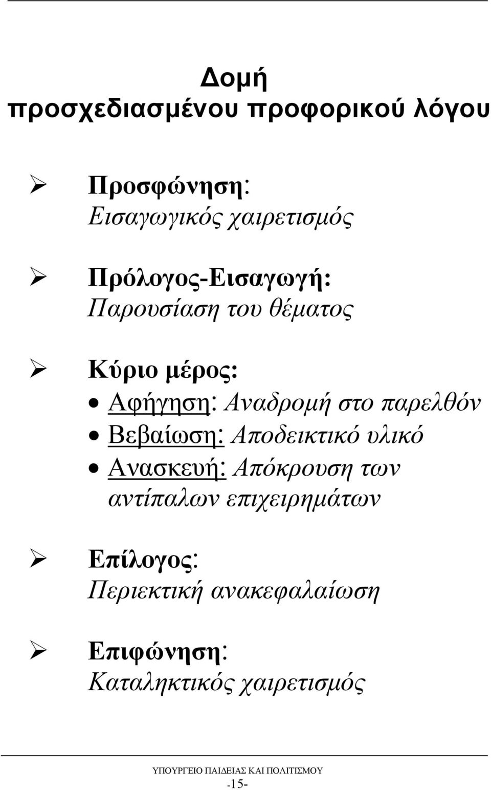 παρελθόν Βεβαίωση Αποδεικτικό υλικό Ανασκευή Απόκρουση των αντίπαλων