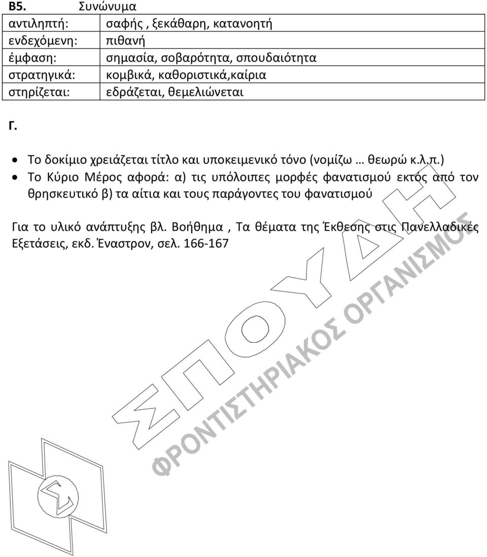 Το δοκίμιο χρειάζεται τίτλο και υπο