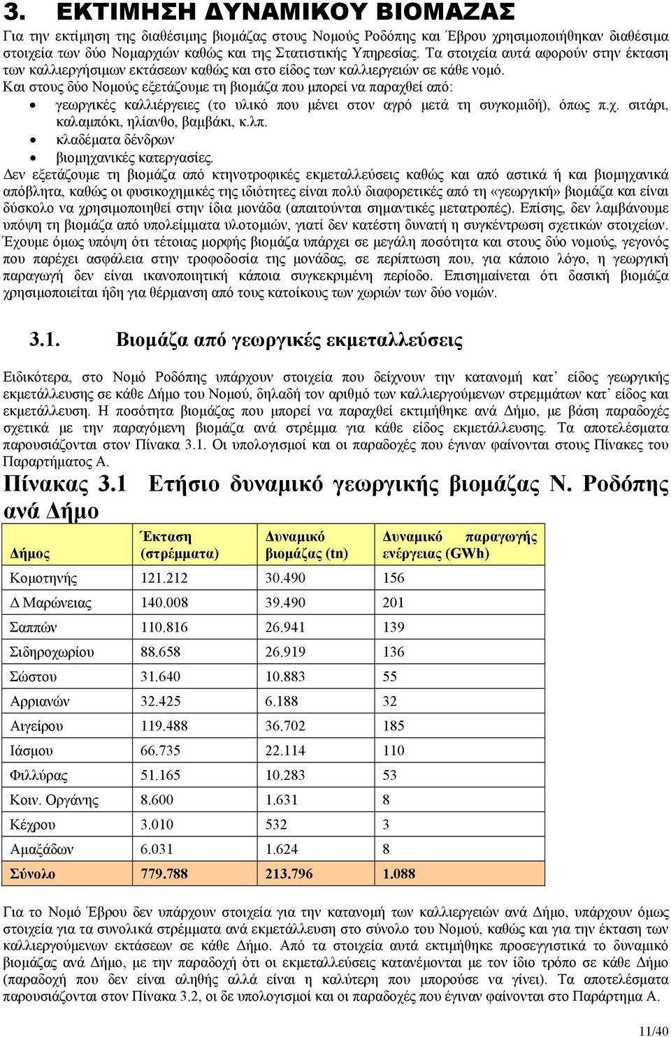 Και στους δύο Νομούς εξετάζουμε τη βιομάζα που μπορεί να παραχθεί από: γεωργικές καλλιέργειες (το υλικό που μένει στον αγρό μετά τη συγκομιδή), όπως π.χ. σιτάρι, καλαμπόκι, ηλίανθο, βαμβάκι, κ.λπ.