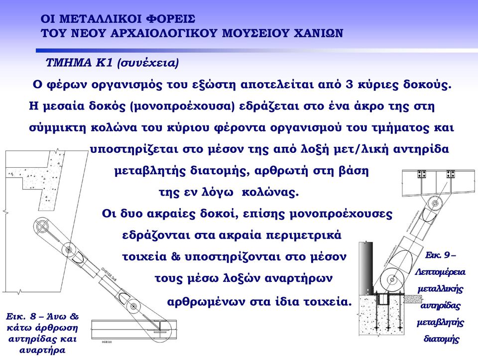 της από λοξή μετ/λική αντηρίδα μεταβλητής διατομής, αρθρωτή στη βάση της εν λόγω κολώνας.