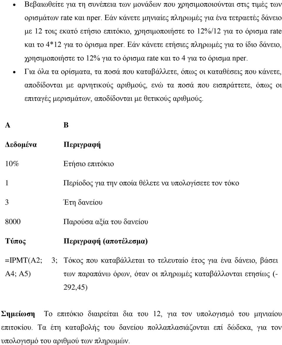 Εάν κάνετε ετήσιες πληρωμές για το ίδιο δάνειο, χρησιμοποιήστε το 12% για το όρισμα rate και το 4 για το όρισμα nper.