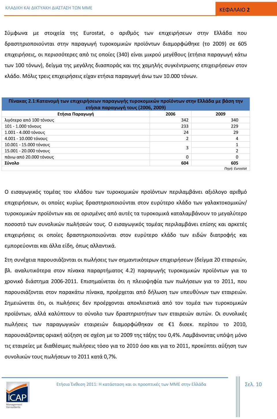 Μόλις τρεις επιχειρήσεις είχαν ετήσια παραγωγή άνω των 10.000 τόνων. Πίνακας 2.