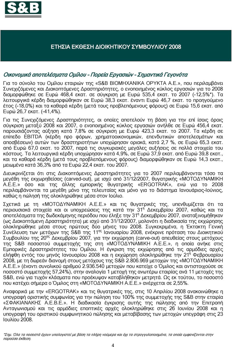 το προηγούμενο έτος (-18,0%) και τα καθαρά κέρδη (μετά τους προβλεπόμενους φόρους) σε Ευρώ 15,6 εκατ. από Ευρώ 26,7 εκατ. (-41,4%).