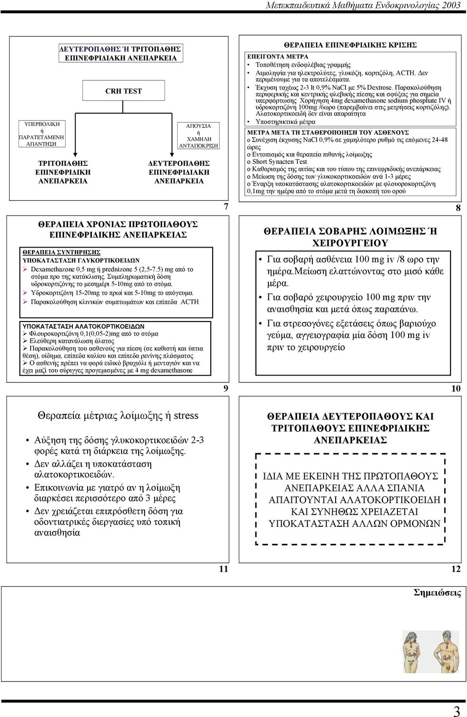 Συµπληρωµατική δόση υδροκορτιζόνης το µεσηµέρι -10mg από το στόµα. Yδροκορτιζόνη 1-0mg το πρωί και -10mg το απόγευµα.