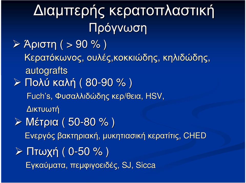 s, Φυσαλλιδώδης κερ/θεια θεια, HSV, ικτυωτή Μέτρια ( 50-800 % ) Ενεργός