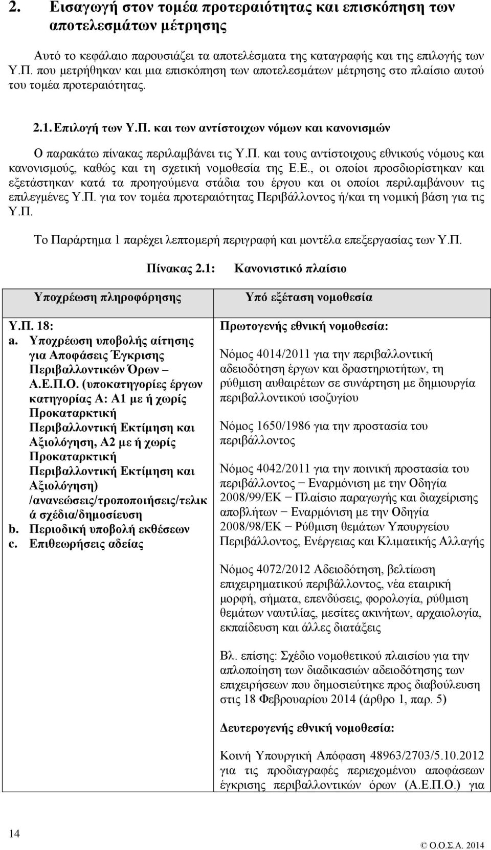 και των αντίστοιχων νόμων και κανονισμών Ο παρακάτω πίνακας περιλαμβάνει τις Υ.Π. και τους αντίστοιχους εθνικούς νόμους και κανονισμούς, καθώς και τη σχετική νομοθεσία της Ε.