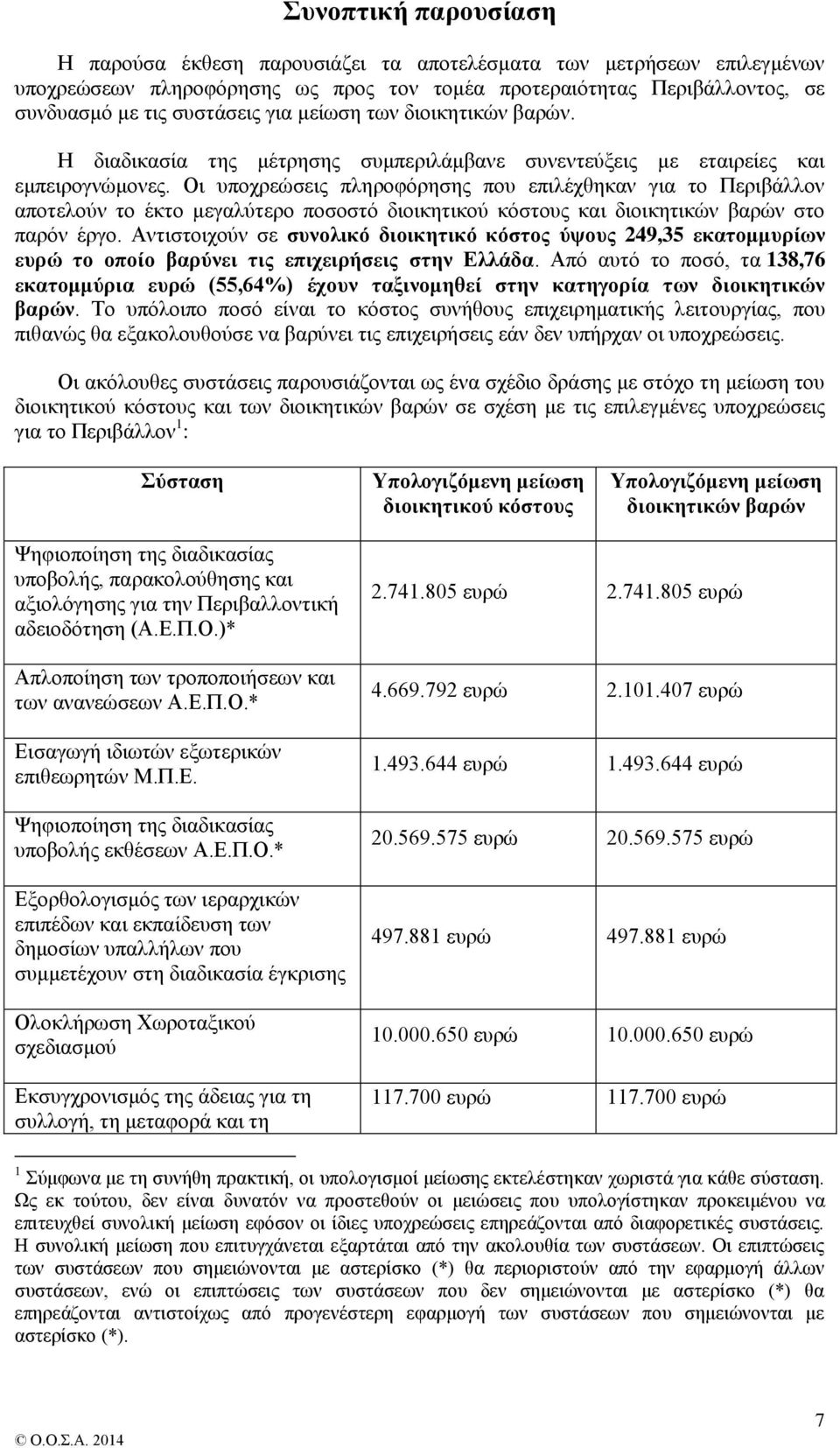 Οι υποχρεώσεις πληροφόρησης που επιλέχθηκαν για το Περιβάλλον αποτελούν το έκτο μεγαλύτερο ποσοστό διοικητικού κόστους και διοικητικών βαρών στο παρόν έργο.