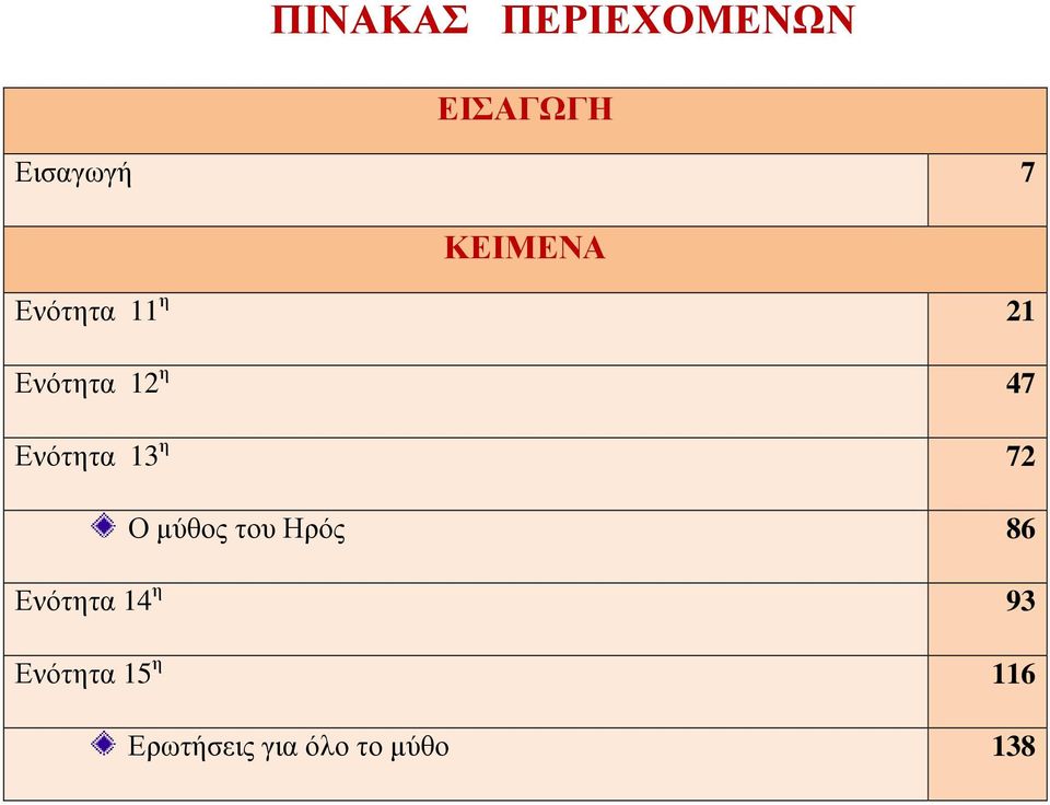 Ενότητα 13 η 72 Ο µύθος του Ηρός 86 Ενότητα