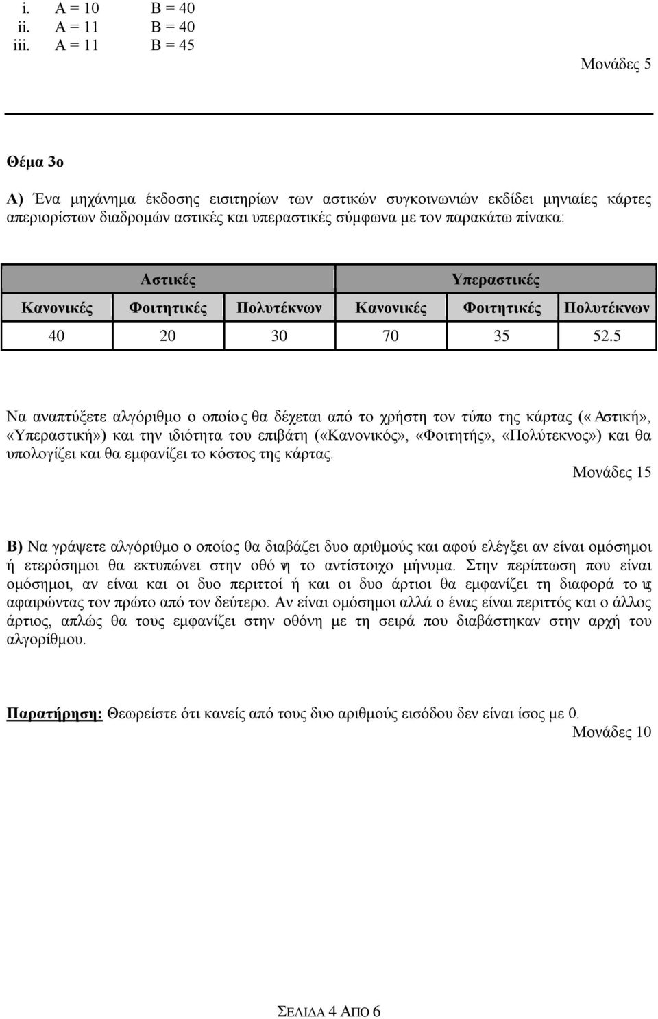 Υπεραστικές Κανονικές Φοιτητικές Πολυτέκνων Κανονικές Φοιτητικές Πολυτέκνων 40 20 30 70 35 52.