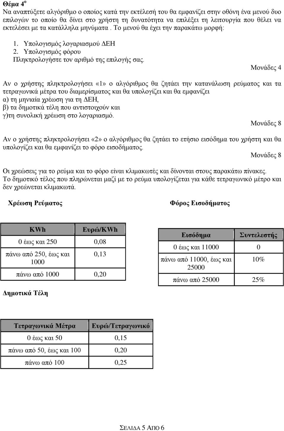 Μονάδες 4 Αν ο χρήστης πληκτρολογήσει «1» ο αλγόριθμος θα ζητάει την κατανάλωση ρεύματος και τα τετραγωνικά μέτρα του διαμερίσματος και θα υπολογίζει και θα εμφανίζει α) τη μηνιαία χρέωση για τη ΔΕΗ,