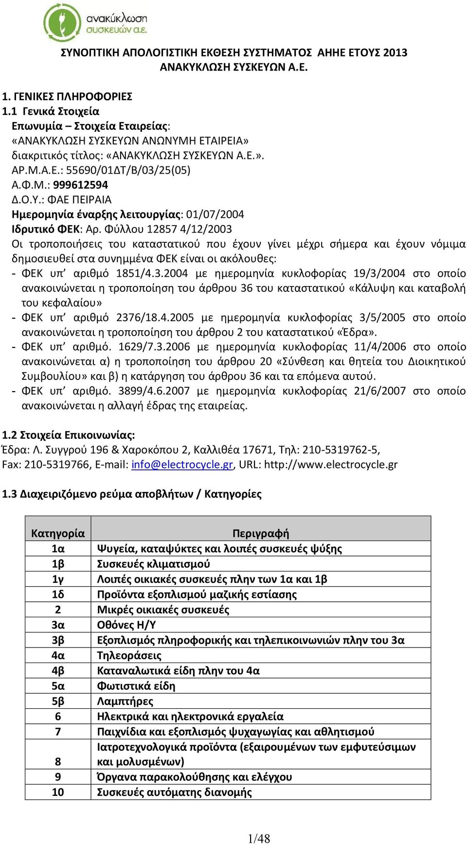 Φύλλου 12857 4/12/2003 Οι τροποποιήσεις του καταστατικού που έχουν γίνει μέχρι σήμερα και έχουν νόμιμα δημοσιευθεί στα συνημμένα ΦΕΚ είναι οι ακόλουθες: - ΦΕΚ υπ αριθμό 1851/4.3.2004 με ημερομηνία κυκλοφορίας 19/3/2004 στο οποίο ανακοινώνεται η τροποποίηση του άρθρου 36 του καταστατικού «Κάλυψη και καταβολή του κεφαλαίου» - ΦΕΚ υπ αριθμό 2376/18.