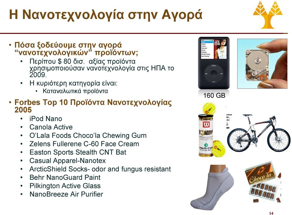 Η κυριότερη κατηγορία είναι: Καταναλωτικά προϊόντα Forbes Top 10 Προϊόντα Νανοτεχνολογίας 2005 ipod Nano Canola Active O Lala Foods
