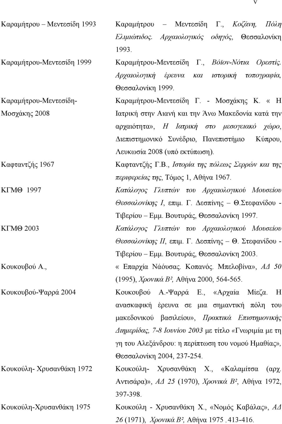 «Η Ιατρική στην Αιανή και την Άνω Μακεδονία κατά την αρχαιότητα», Η Ιατρική στο μεσογειακό χώρο, Διεπιστημονικό Συνέδριο, Πανεπιστήμιο Κύπρου, Λευκωσία 2008 (υπό εκτύπωση).